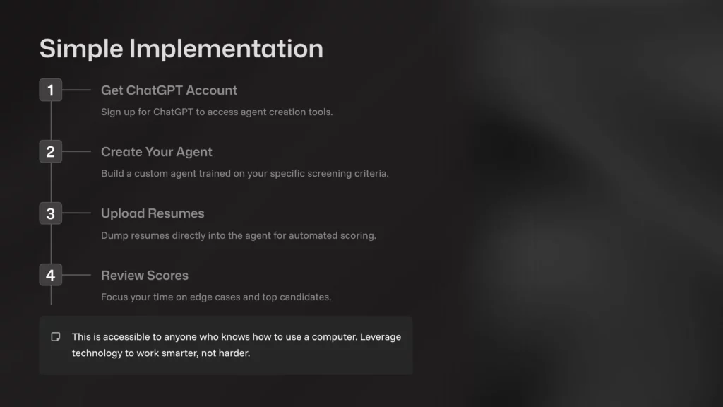 Leverage AI and Technology