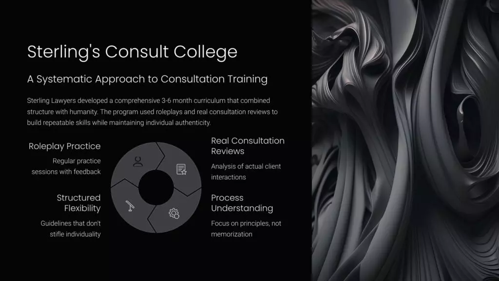 The Consult College Curriculum