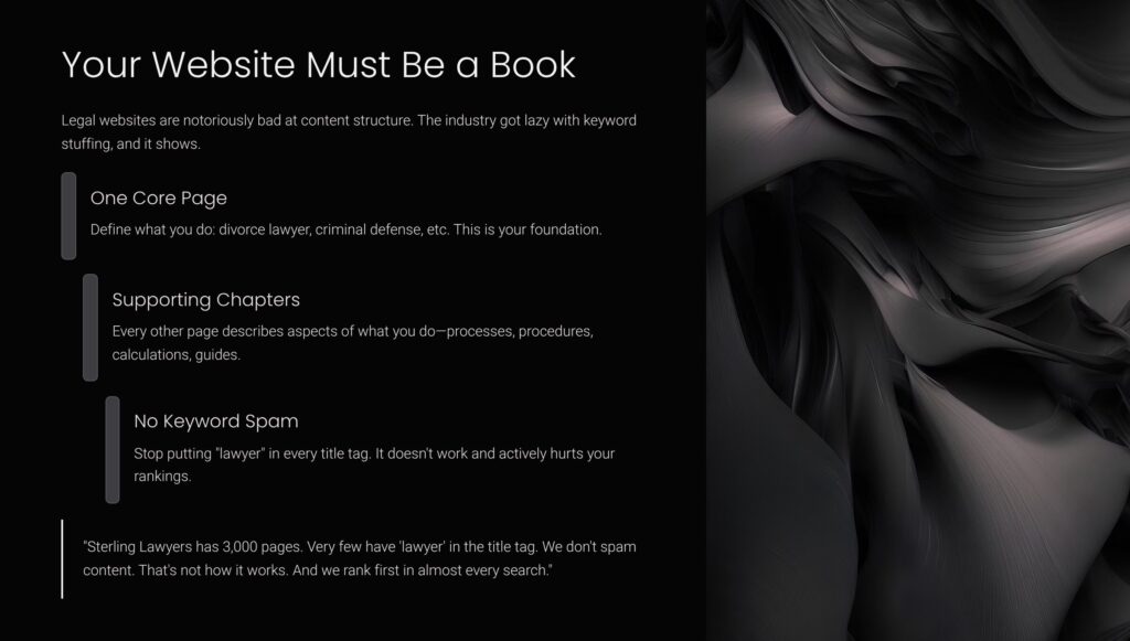 Your Website Must Be a Book