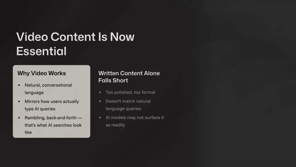 AI search SEO: Video Content Is Now Essential