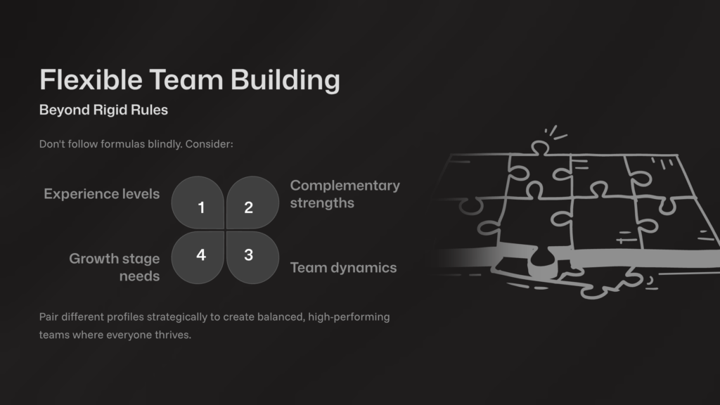 Flexible Team Building