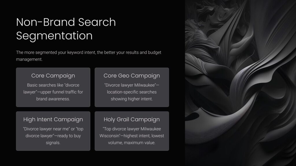 Non-Brand Campaigns Segmented by Service, Geo & Intent