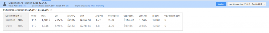 google adwords experiments