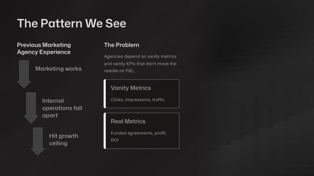 The Pattern We See Where Your Vanity Law Firm KPIs Derail You
