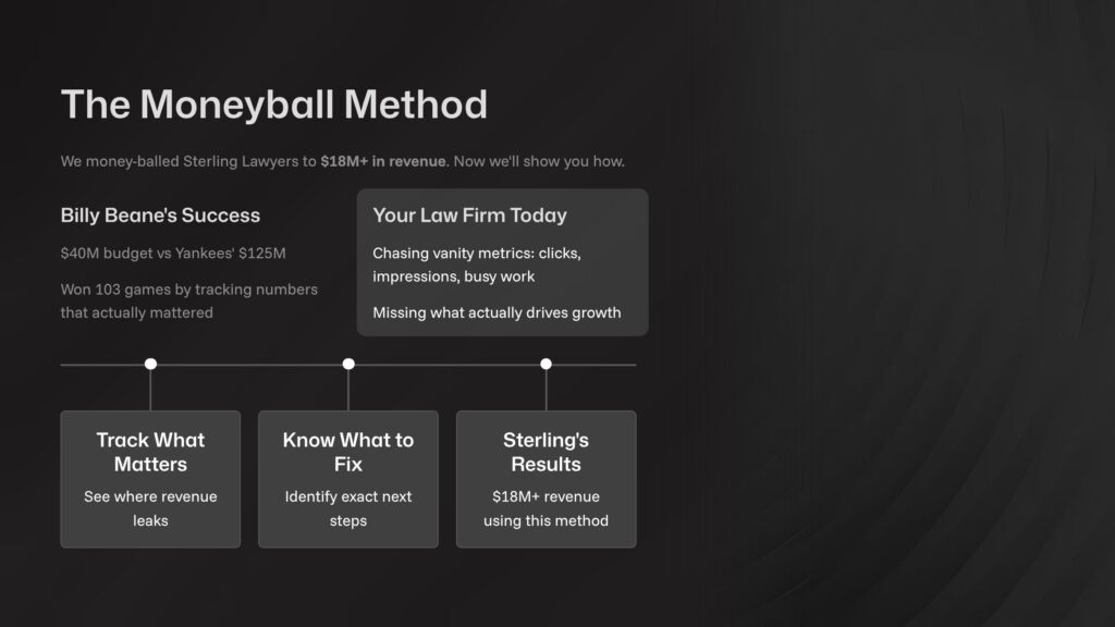 The Moneyball Method for Tracking Law Firm KPIs