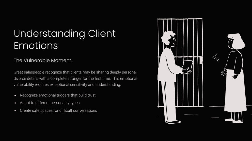 Understanding Client Psychology