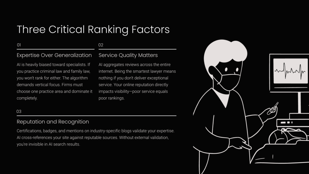 Three Critical Ranking Factors