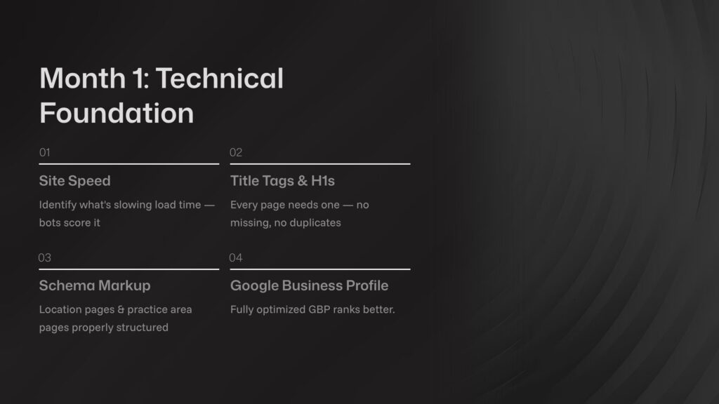 Phase 1 of Family Law SEO Strategy