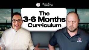 In this episode, you’ll learn how mindset shifts can improve your family law firm's consultation process and win more cases through authentic client connections.